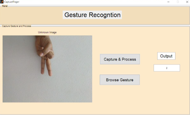 Gesture-Based Communication System